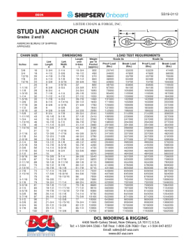 Thumbnail for spec sheet 0112SS0619w.pdf