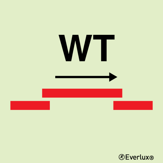 Photoluminescent 1.2mm rigid plastic 150x150mm A-class self-closing watertight sliding fire door 