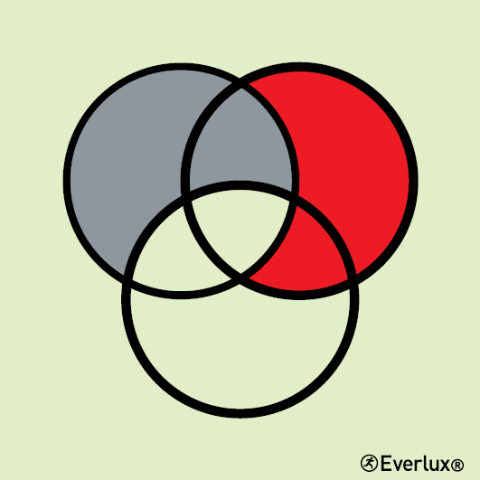 Photoluminescent 1.2mm rigid plastic 150x150mm Fire extinguisher spare charges sign