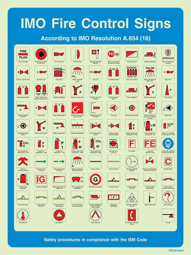 Photoluminescent 1.2mm rigid plastic 300x400mm IMO fire control signs - A.654 (16) - ISM safety procedures