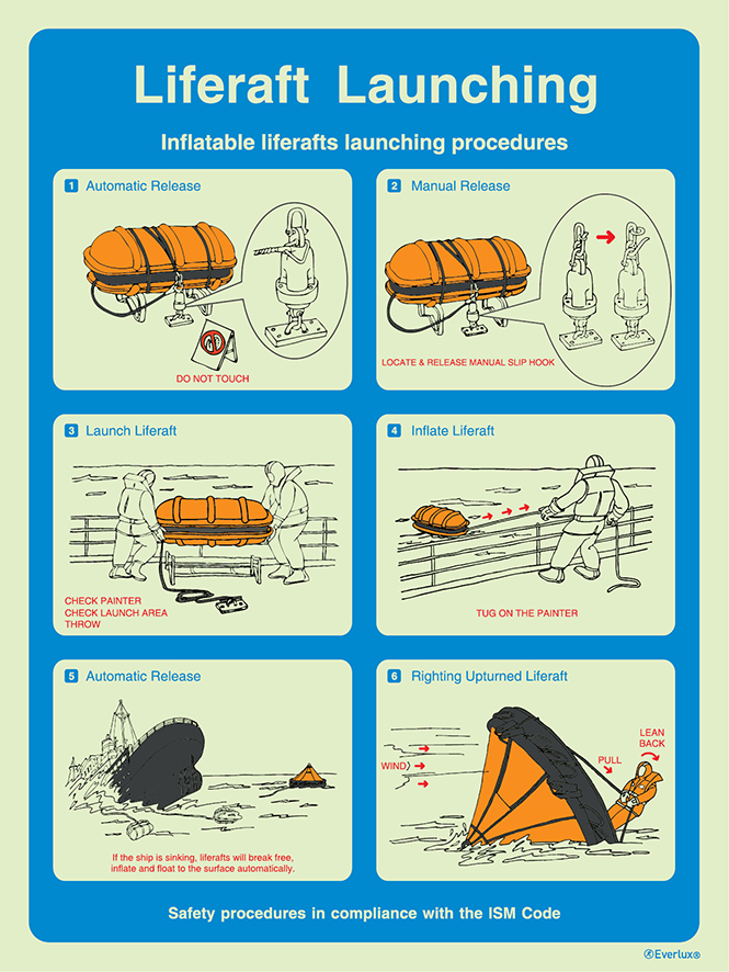 Photoluminescent self-adhesive vinyl 400x600mm Liferaft launching - ISM safety procedures