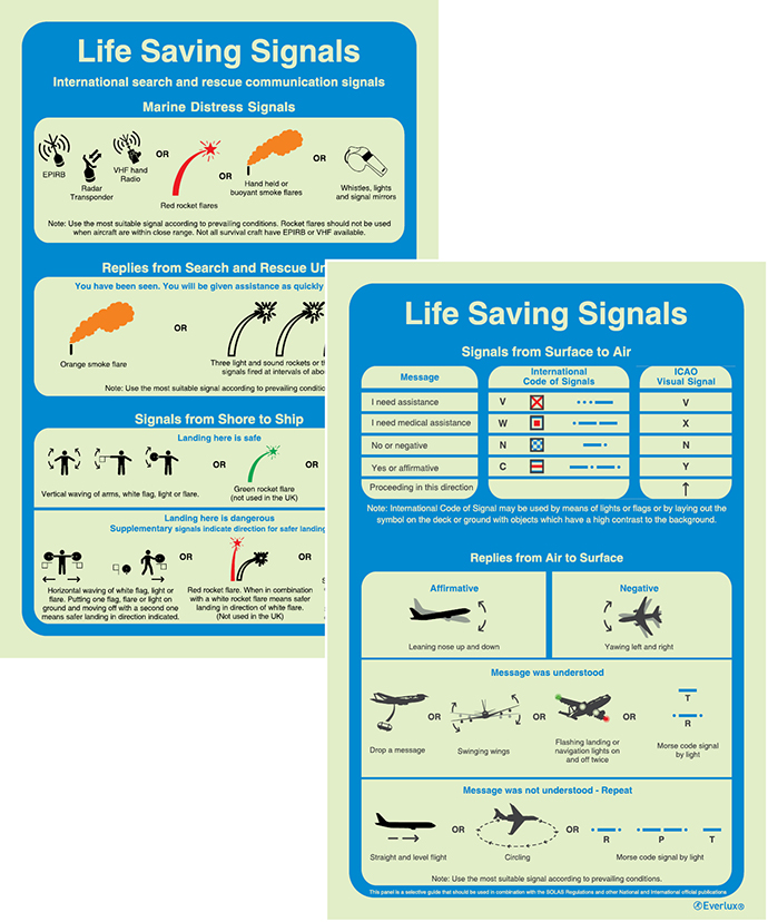 Photoluminescent 1.2mm rigid plastic 150x200mm Life saving signals (double-sided) - ISM safety procedures