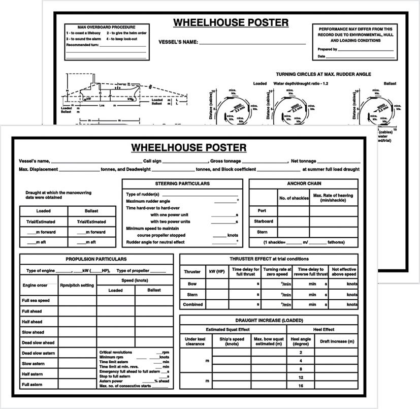 White rigid plastic 400x300mm Wheelhouse poster (double-sided)