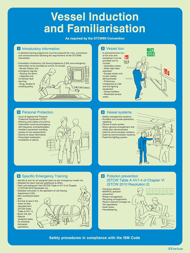 Self-adhesive white vinyl 400x600mm Vessel induction and familiarisation - ISM safety procedures