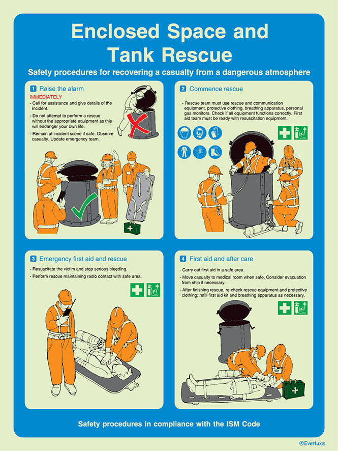 Photoluminescent self-adhesive vinyl 300x400mm Enclosed space and tank rescue - ISM safety procedures