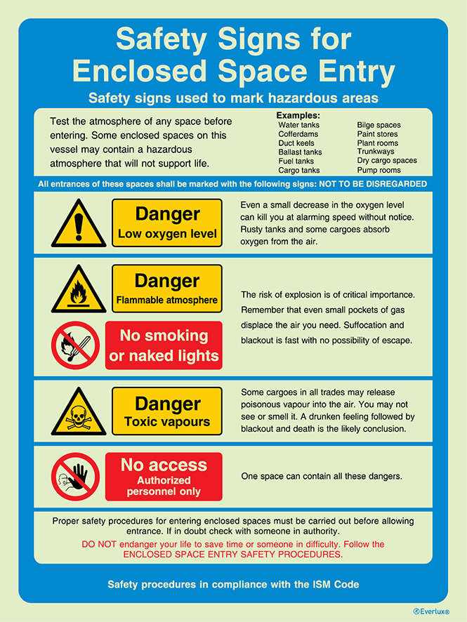 Photoluminescent 1.2mm rigid plastic 400x600mm Safety signs for enclosed space entry - ISM safety procedures