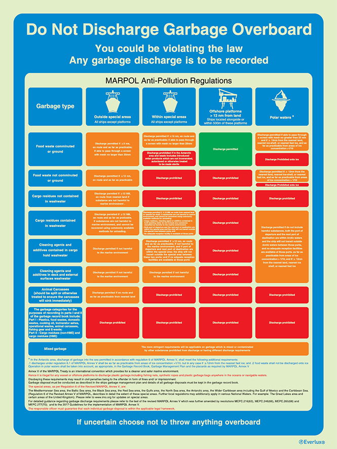 White rigid plastic 300x400mm Do not discharge garbage overboard - ISM safety procedures