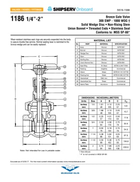 Thumbnail for spec sheet 1588SS0619w.pdf