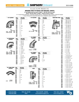 Thumbnail for spec sheet 0688SS0619w.pdf