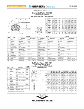 Thumbnail for spec sheet 0609SS0619w.pdf