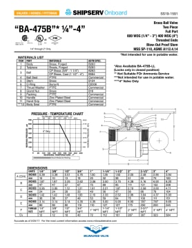 Thumbnail for spec sheet 1591SS0619w.pdf