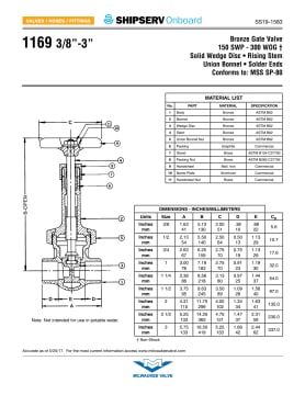 Thumbnail for spec sheet 1583SS0619w.pdf