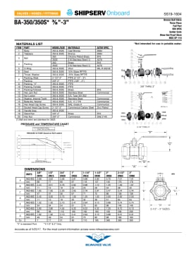 Thumbnail for spec sheet 1604SS0619w.pdf