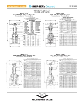 Thumbnail for spec sheet 0603SS0619w.pdf