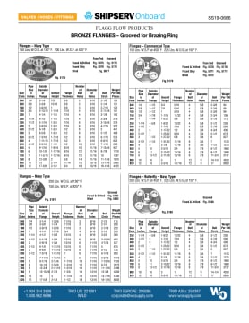 Thumbnail for spec sheet 0686SS0619w.pdf