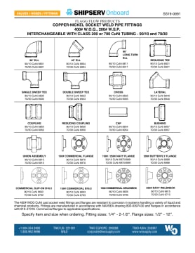 Thumbnail for spec sheet 0691SS0619w.pdf