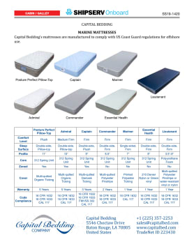 Thumbnail for spec sheet 1420SS0619w.pdf