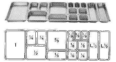 170851 FOOD SERVICE CONTAINER, STAINLESS STEEL 1/9 1.0LTR