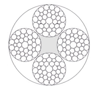 213671 ROPE WIRE NON ROTATING 4STRAND, LANKOFOUR 12.5MMDIAX200MTR