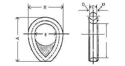 214601 HAWSER THIMBLE W/TRIANGLEPLATE, UNGALV FOR 50MM DIA ROPE