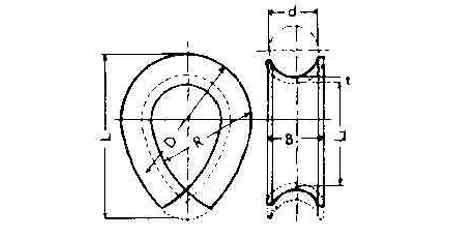 230941 MANILA ROPE THIMBLE C-TYPE, GALV 10MM
