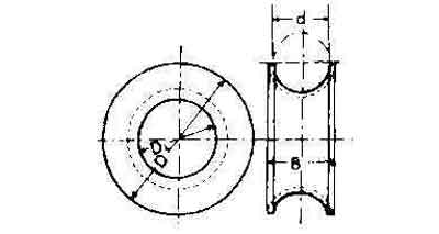 230972 MANILA ROPE THIMBLE ROUND, D-TYPE GALV 10MM