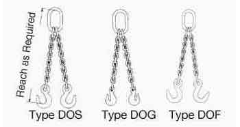 231177 CHAIN SLING WITH FURTHER, DETAIL