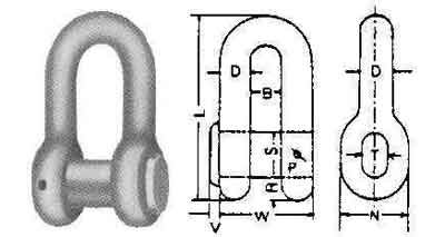 SHACKLE ANCHOR WITH FURTHER, DETAIL