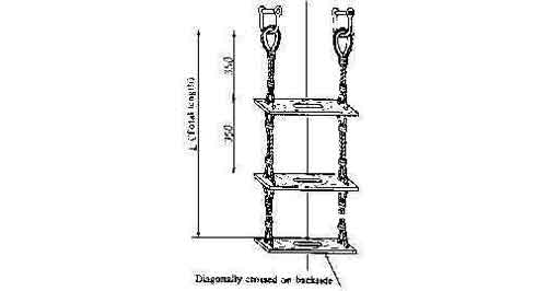 232026 LADDER ROPE FLAT STEP, WITH FURTHER DETAIL 
