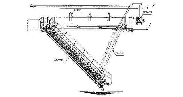 LADDER ACCOMMODATION ALUMINIUM, ALLOY WITH FURTHER DETAIL 