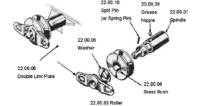 233291 MACGREGOR HATCH ROLLER ASS'Y, 2-1/2-4TON #22.04 W/D'BLEPLATE