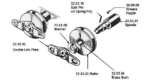 233306 MACGREGOR HATCH BALANCE ROLLER, ASS'Y 4TON #22.09 W/D'BLEPLATE