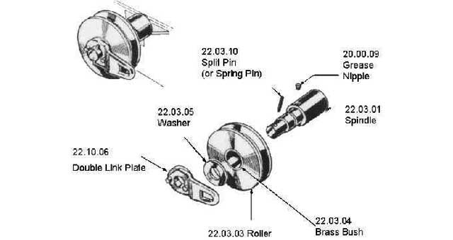233316 MCGR'R HATCH BALANCE ROLLER, ASS'Y #22.10 W/SINGLE PLATE