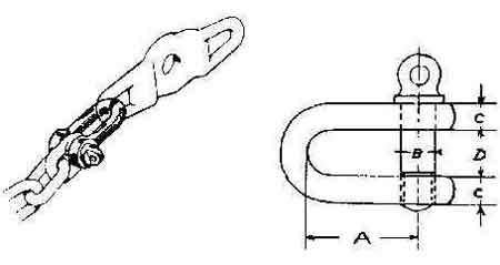 233331 SHACKLE FOR MACGREGOR HATCH, #4005