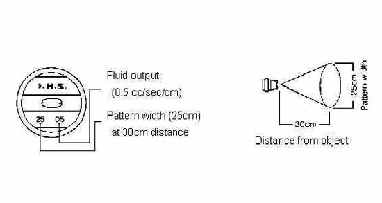 270441 NOZZLE TIP AIRLESS SPRAY GUN, IWATA NO.2006