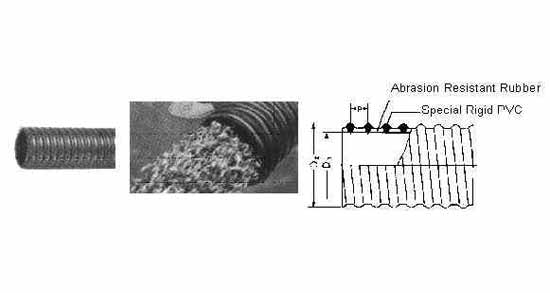 350451 HOSE ABRASION RESISTANT PVC, 38MM