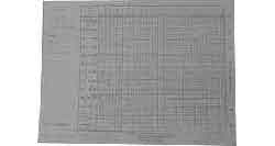 391420 TEMPERATURE CHART