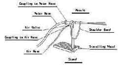 590741 HOLD CLEANING GUN WATER TOBEY