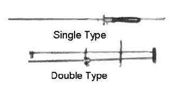 CUTTER GLASS GAUGE DOUBLE-TYPE, CAPACITY 8MM I.D.X200MM