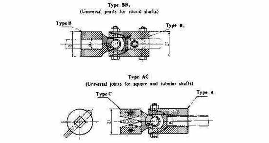 617254 UNIVERSAL JOINT MARINE, TYPE-BB1 20 STEEL