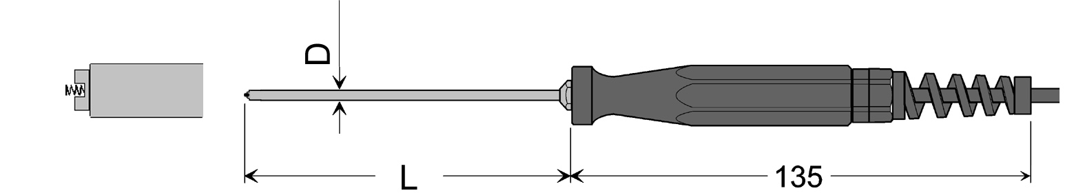 651831 SENSOR NICR-NI FOR SIKA MH3250, SURFACE GOF130 FIG5