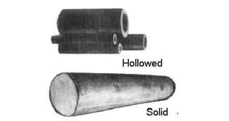 672701 BRONZE CASTING ROUND SOLID, 20X300MM