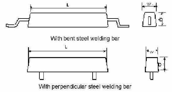 673551 ANODE ZINC WITH FURTHER DETAIL