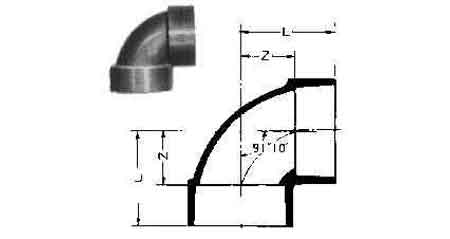 732811 ELBOW PVC 90DEG SHORT RADIUS, FOR DRAIN SIZE 30