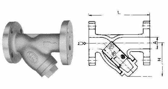 Y-STRAINER CAST-IRON, FLANGED-END 10KG-40A
