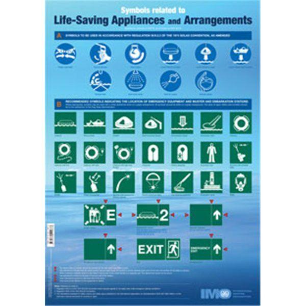 Poster: Life Saving Appliances Symbols (2006 Edition)