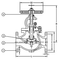 10K Cast Steel Globe Valve - 065 - with LRS Class Certificate