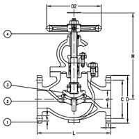 10K Cast Steel SDNR Globe Valve - 150