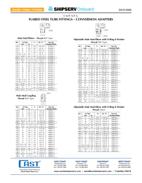Thumbnail for spec sheet 0695SS0619w.pdf