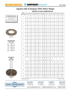 Thumbnail for spec sheet 0667SS0619w.pdf